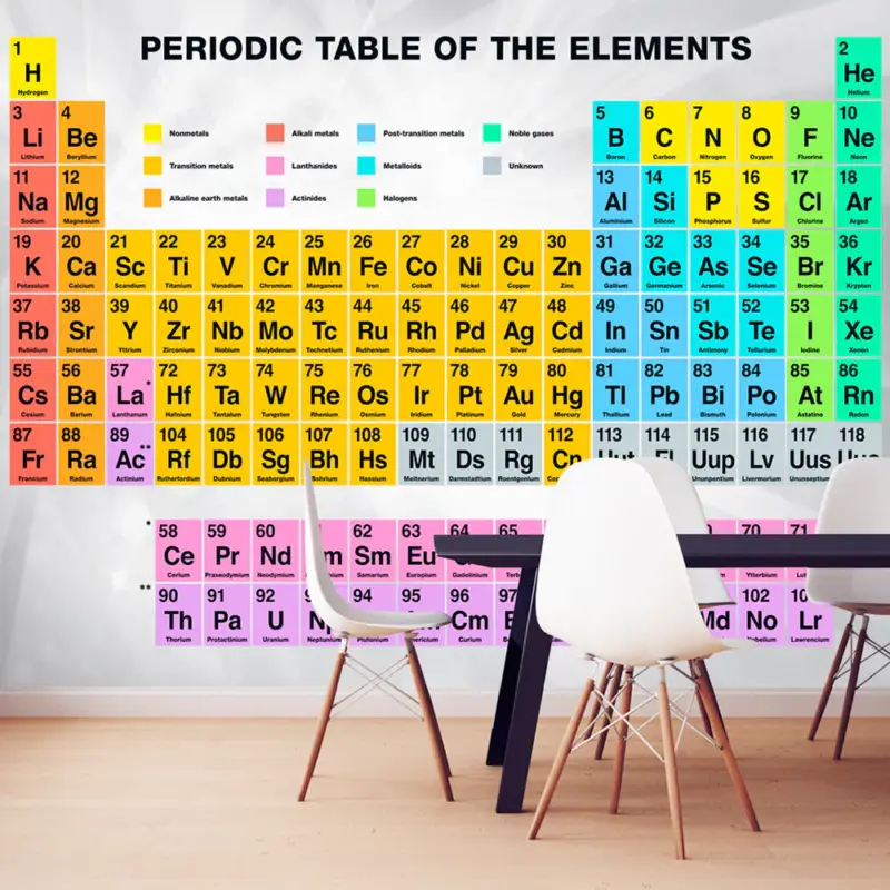 Vente Directe Fotobehang - Periodic Table of the Elements - 150x105